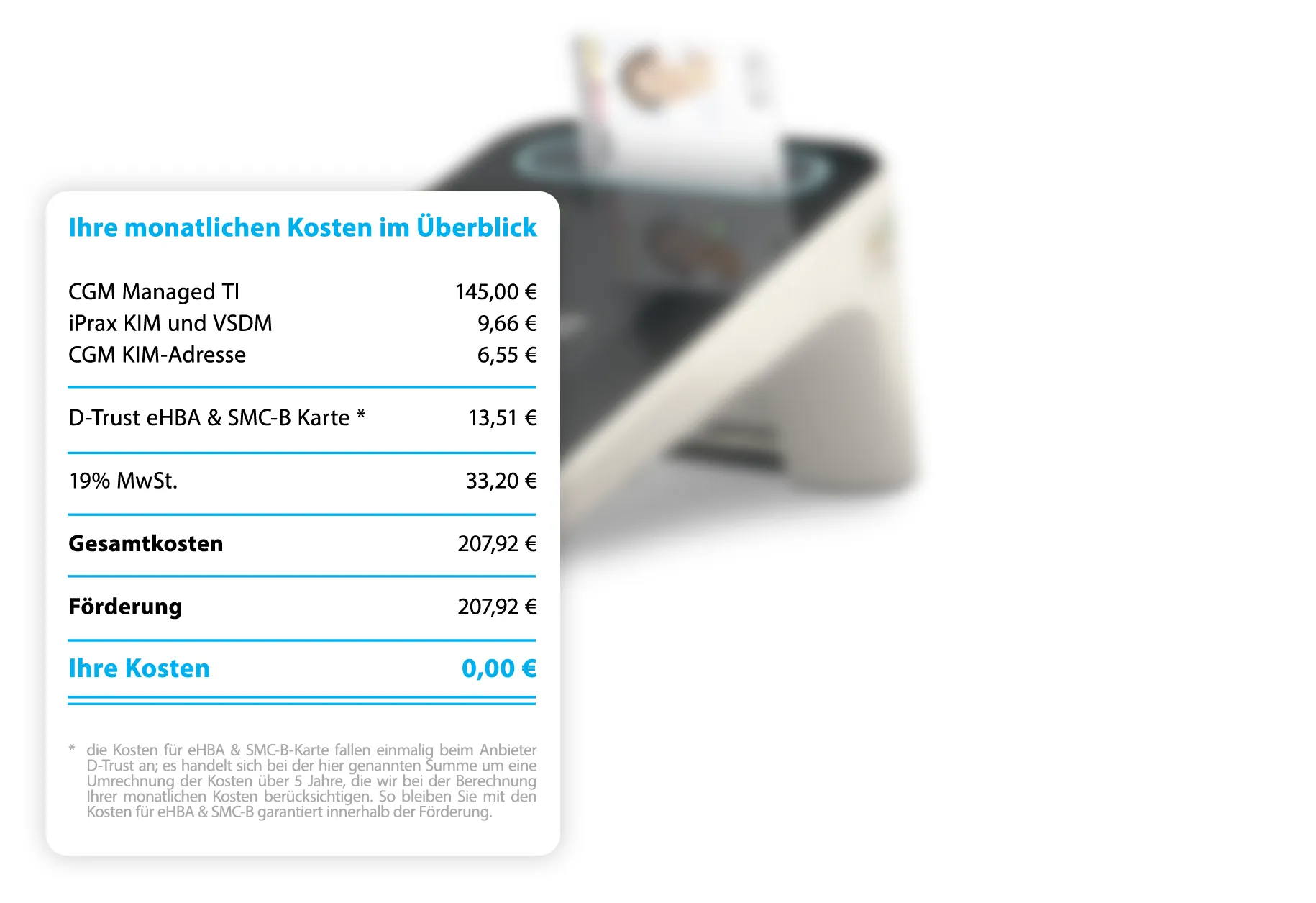 iPrax Praxisoftware Physiotherapie TI